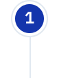 Thailand FDA registration services
