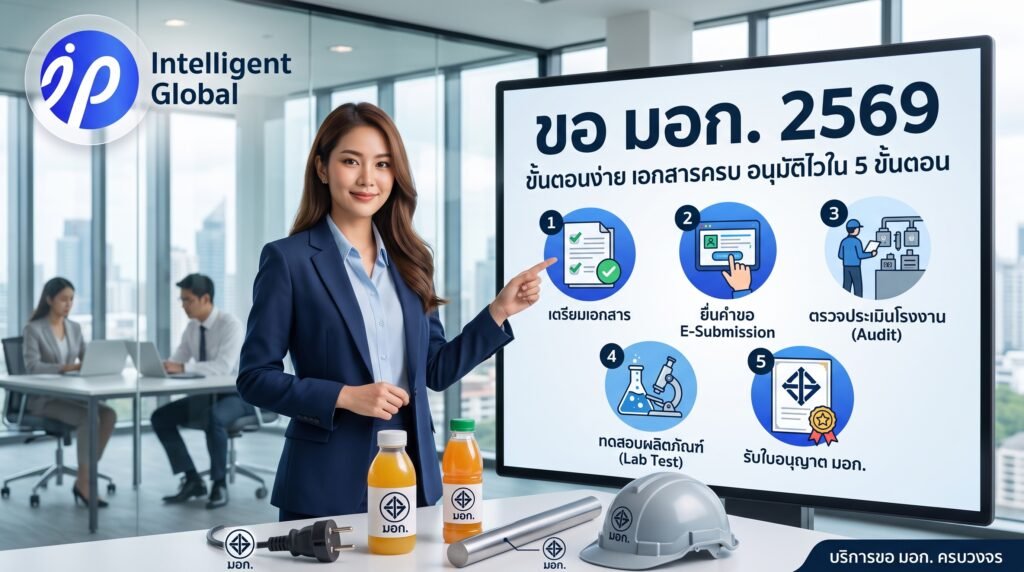 ขอ มอก. 2569 ขั้นตอนง่าย เอกสารครบ อนุมัติไวใน 5 ขั้นตอน